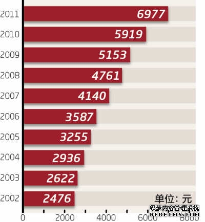 营连日志丨年轻官兵想要快速成长 主官需要这样做