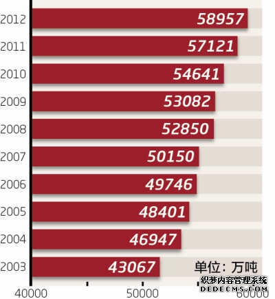全国工人先锋号农行内蒙古正镶白旗支行营业室：一片沙柳绿荒原